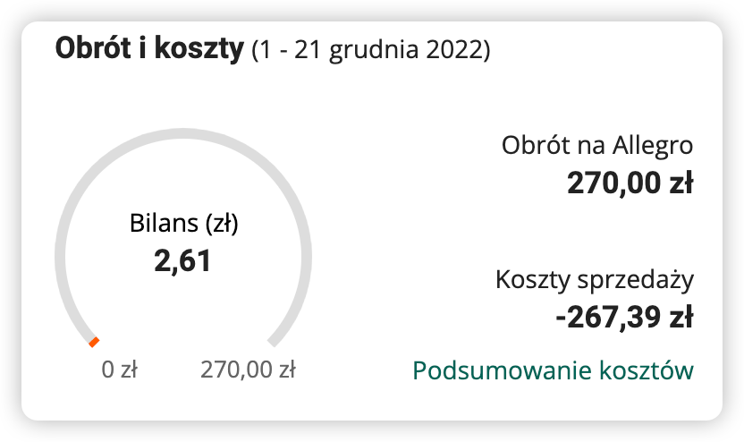 Mała sprzedaż na Allegro - opinia