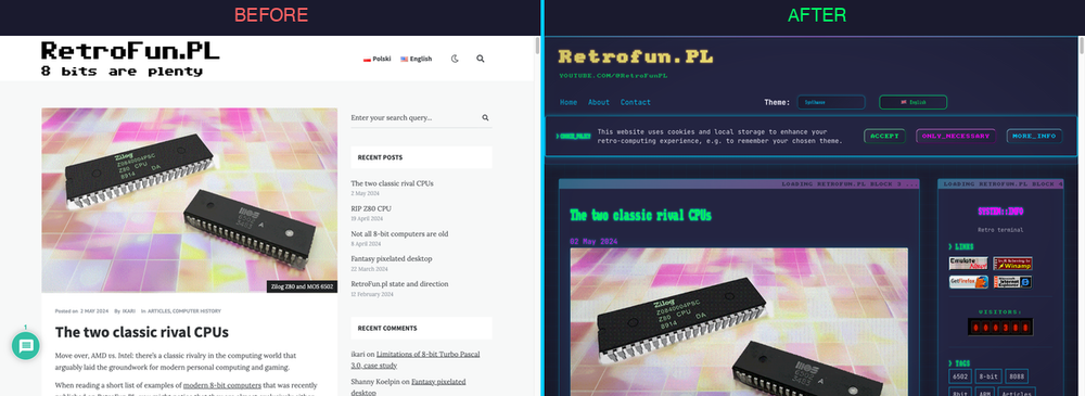 RetroFun.PL has moved to Ghost!